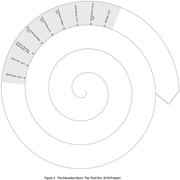 Imagen que contiene Gráfico

Descripción generada automáticamente